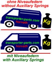 Auxiliary Springs Mazda