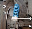 Helper Springs, Auxiliary Springs Renault Kangoo Express / Rapid, with torsion bar springs, Type FC 2WD My. 11.97-11.07, +160 kg compensate