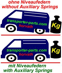 Auxiliary Springs / Helper-Springs (4 Springs) Renault Master Van und Chassis Cab T28, T33, T35 By. 01.98-05.10, for Master with ALB controller only up to 2060 kg axle load rear