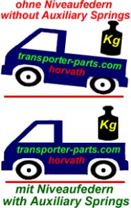 Auxiliary Springs (Helper-Springs) Ssang Yong Actyon, Sports Actyon, Type CJ, By. 12.06-08.12, for 1000 Kg minimum axle load at the rear