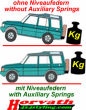 Auxiliary Springs (Helper-Springs) Ssang Yong Rexton, type RJ, By. 02-07.12, not for model XVT, Minimum rear axle load 1000 kg, for rigid axle
