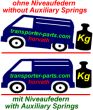 Niveauregulierungsfedern (Spiral-Zusatzfedern, Verstärkte Federn) Volkswagen Caddy Maxi (incl. Life) Typ 2K / 2KN (2WD und 4-Motion) Bj. 02.08-, auch für Modelle mit Doppelblattfeder, auch für Ecofuel Modell