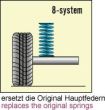 Auxiliary Springs (Spiral Replacement springs) Mercedes...