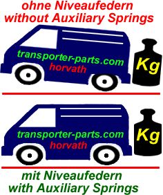 Niveau-Luftfedern VW Crafter 2WD, Typ 2EKE1-2 / 2EC1-2, Bj. 06.06-11 / 11-17, Zwillingräder, Super Single 4,6t