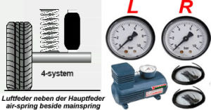 Niveau-Luftfedern Opel Movano Van T28, T33, T35 Bj. 03.00-05.10, Luft-Zusatzfedern mit 2-Kreis-System incl. Heavy Duty Kompressor