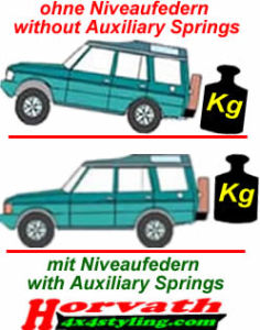 Air-Auxiliary Springs / air-helper springs Mitsubishi Pajero V60, V80 Bj.: 01.00-, SWB/LWB, not with load-dependent brake pressure regulators (ALB)
