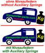 Auxiliary Springs (reinforce replacement coil springs) Citroen Berlingo Multispace, 2WD, L1 short, 5 - and 7-seater, 04/08-, also model XTR