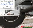 motorhome High-level Interactive Suspension Al-Ko Chassis...