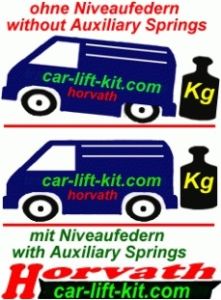 Niveau-Luftfedern (Luft-Zusatzfedern) Opel Vivaro mit ABS Bj. 10.01-14, 2014-