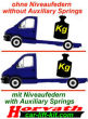 Hochleistungs-Niveau-Luftfedern Renault Maxity, Bj. 07-,...