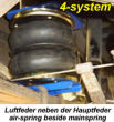 Niveau-Luftfedern Mercedes Sprinter 2WD 906 OK/KA/AC 30-35 Bj. 06.06-13 / 13-, für Modell mit Zwillingräder und Super Single 4,6 t