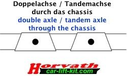 Wohnmobil Hochleistungs-Niveau-Luftfedern, ALKO Chassis Bj. 01.02-01.06, mit Doppelachse / Tandemachse