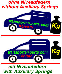 Auxiliary Springs (Helper-Springs) Mercedes Citan, type 415, 2WD, My. 12-, for heavy payloads, not for models with level control