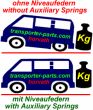 Air-Auxiliary Springs Chrysler Voyager / Grand Voyager, 2WD RG By. 04.01-05.04