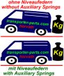 Niveauregulierungsfedern (Zusatzfedern) Mercedes Vito / Viano 639, 2WD, 4WD, Bj. 10.03-14, für fallweise Zuladung