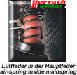 Air-Auxiliary Springs (Air-Helper-Springs Additional) VW Passat 2WD, Type IV, 3B5, year 05.97-05.05, for Passat with lowering