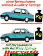 Niveau-Luftfedern (Luft-Zusatzfedern) VW, Volkswagen Golf VII Bj. 11.12-, Golf Variant VII Bj. 09.13-, Typ AU, AUV, für Multilinkachse und Verbundlenkerachse