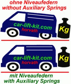 Auxiliary Springs rear axle (reinforced replacement springs) Opel Vivaro, type J7, F7, with ABS, My 08.2001-, HD set for permanent loading, not for models with level control