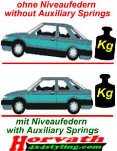 Niveauregulierungsfedern (Spiral-Zusatzfedern) Kia Optima Limousine und Sportswagon, Kombi, Typ JF, Bj. 09.15-, auch f&uuml;r Hybrid
