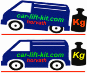 Auxiliary Springs / Helper-Springs Fiat Ducato 30,33,35, Type 250 By.: 06.06-, HD kit for heavy, constant additional load rom 350 Kg-